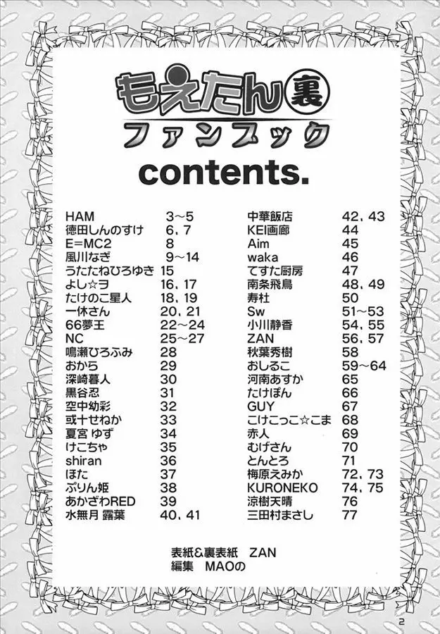 もえたん裏ファンブック Page.4