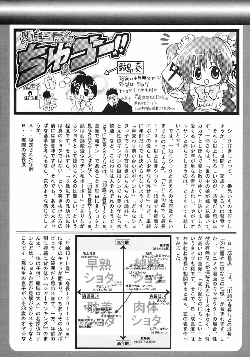 少年愛の美学III・THE泣き虫少年 Page.248