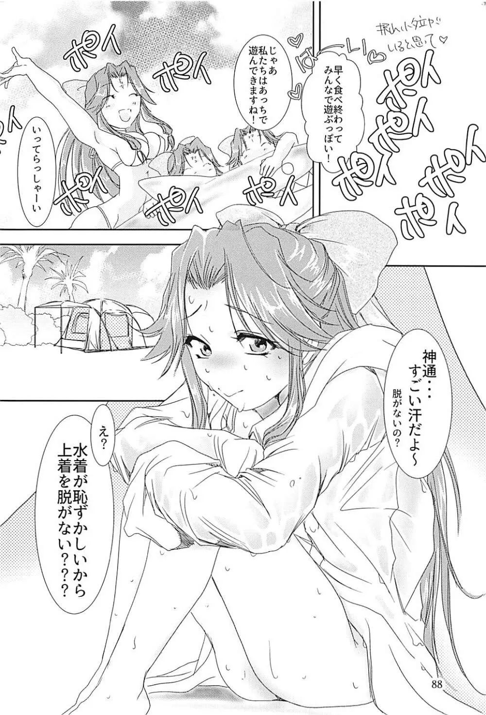 神通ちゃんと提督さんの休日 弐 Page.87