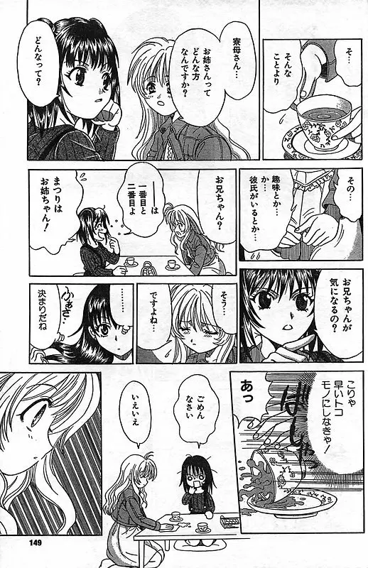 COMIC キャンドール 2006年11月号 Vol.34 Page.141