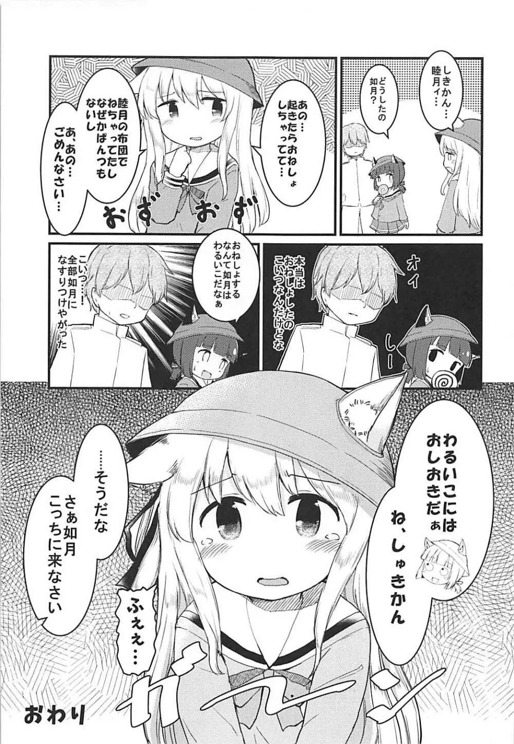 睦月のナイショ Page.20