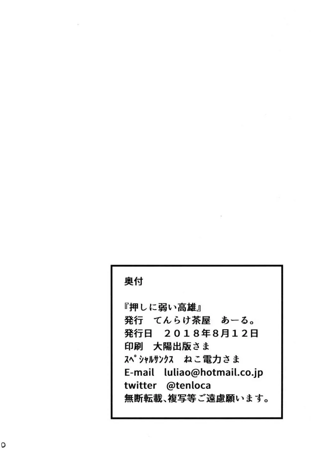 押しに弱い高雄 Page.21