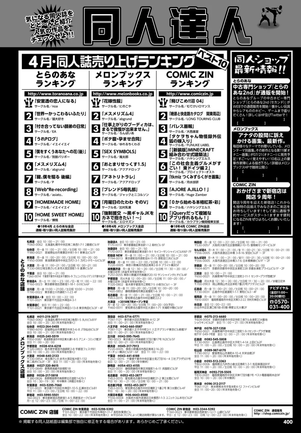 COMIC BAVEL 2018年8月号 Page.400