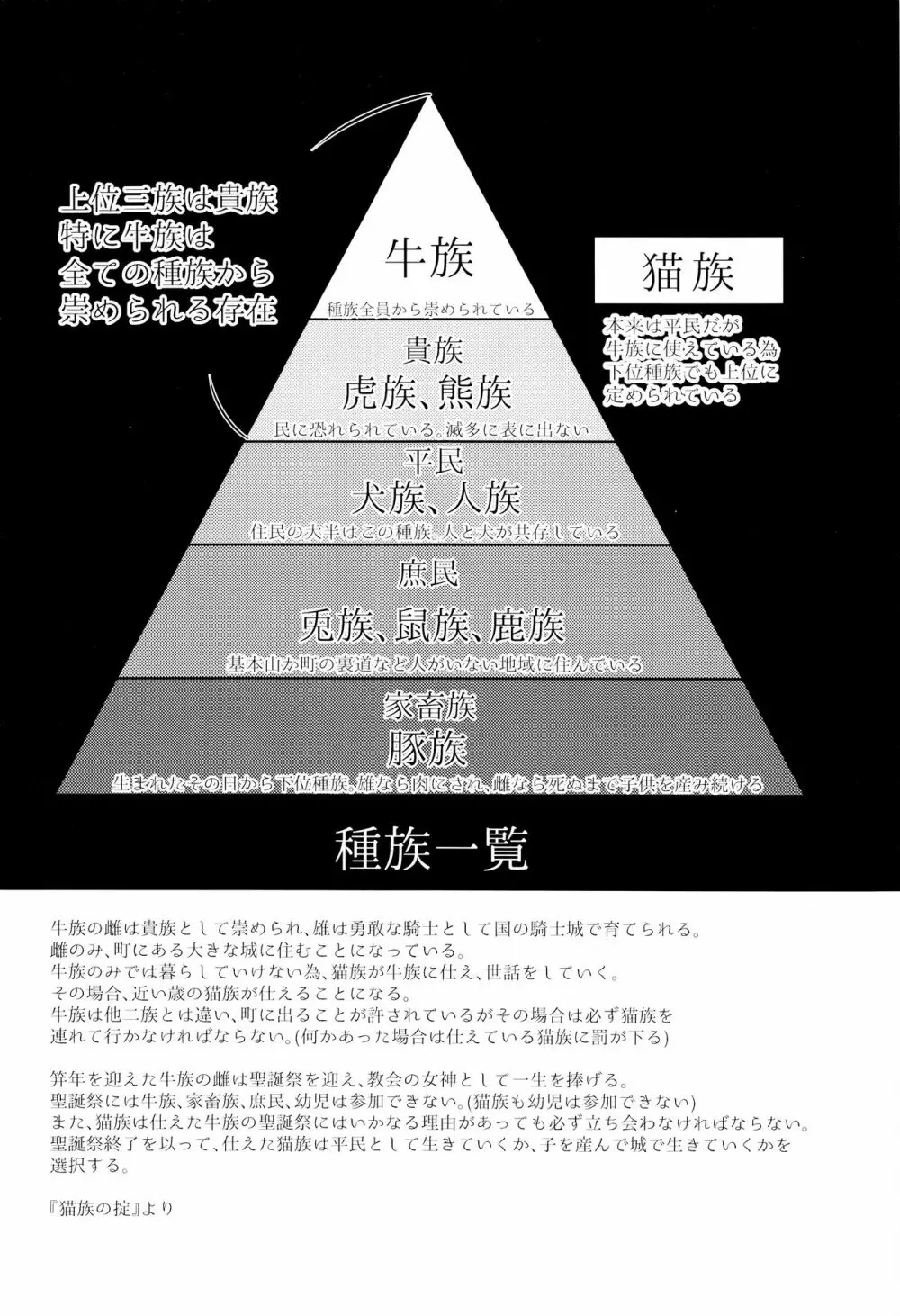 猫姦~幼猫編~ Page.3