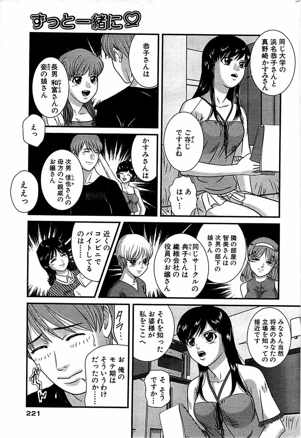 COMIC バズーカ 2008年06月号 Page.221