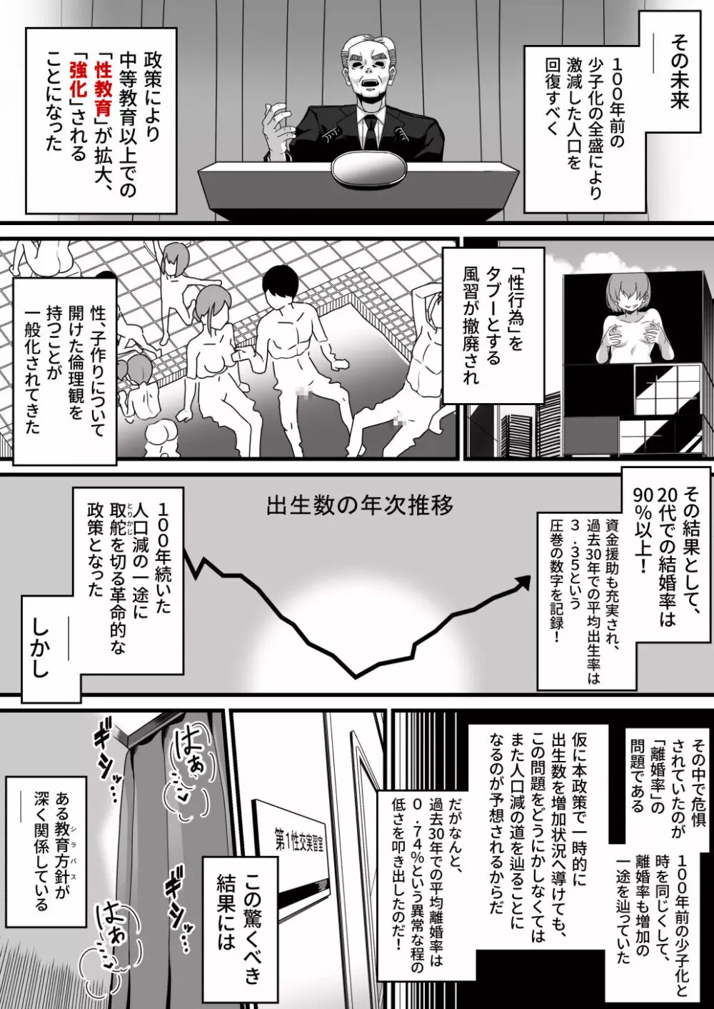 性教育が強化された未来のハナシ Page.2