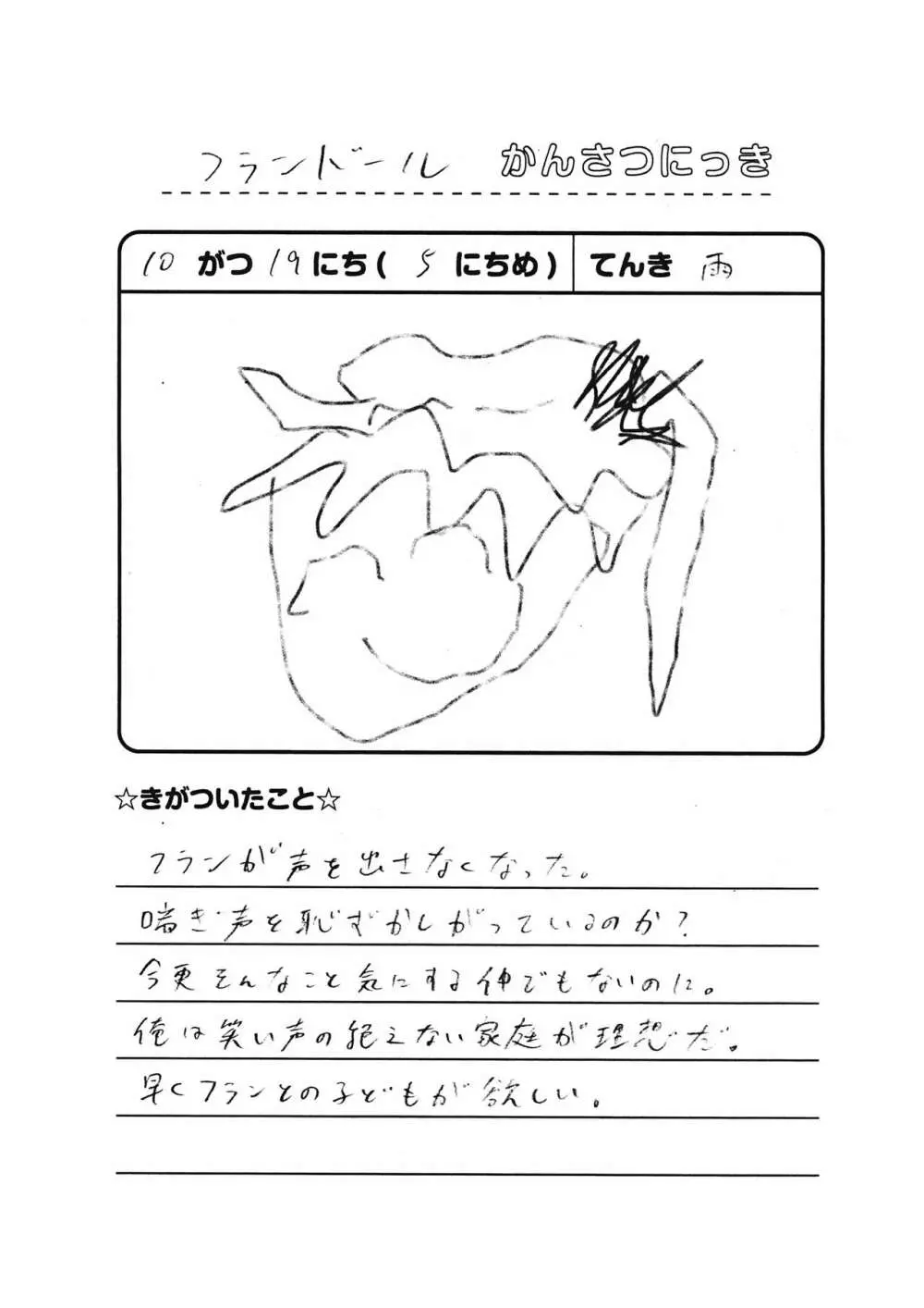 メイドフランドール観察日記 Page.20