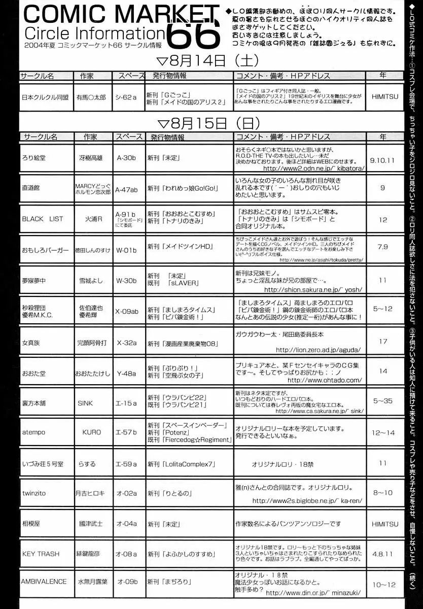 COMIC LO 2004年9月号 Vol.09 Page.262