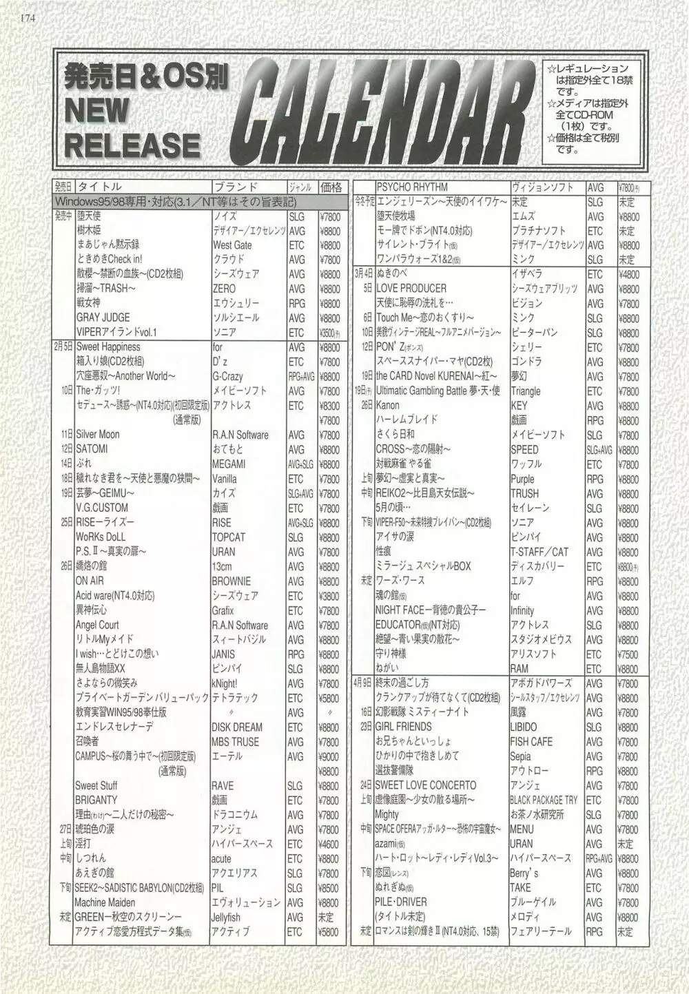 BugBug 1999年3月号 Page.172