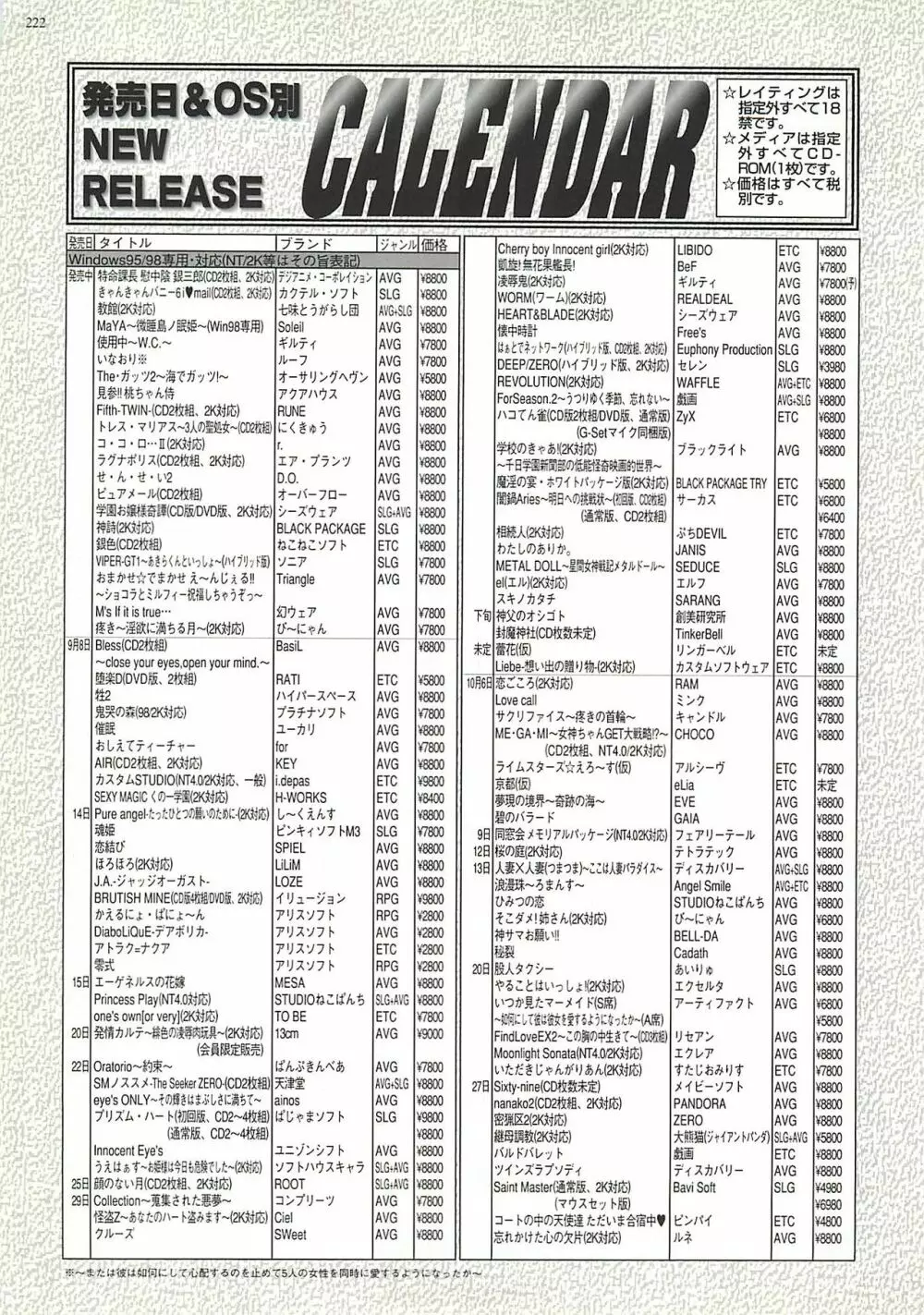 BugBug 2000年10月号 Page.179