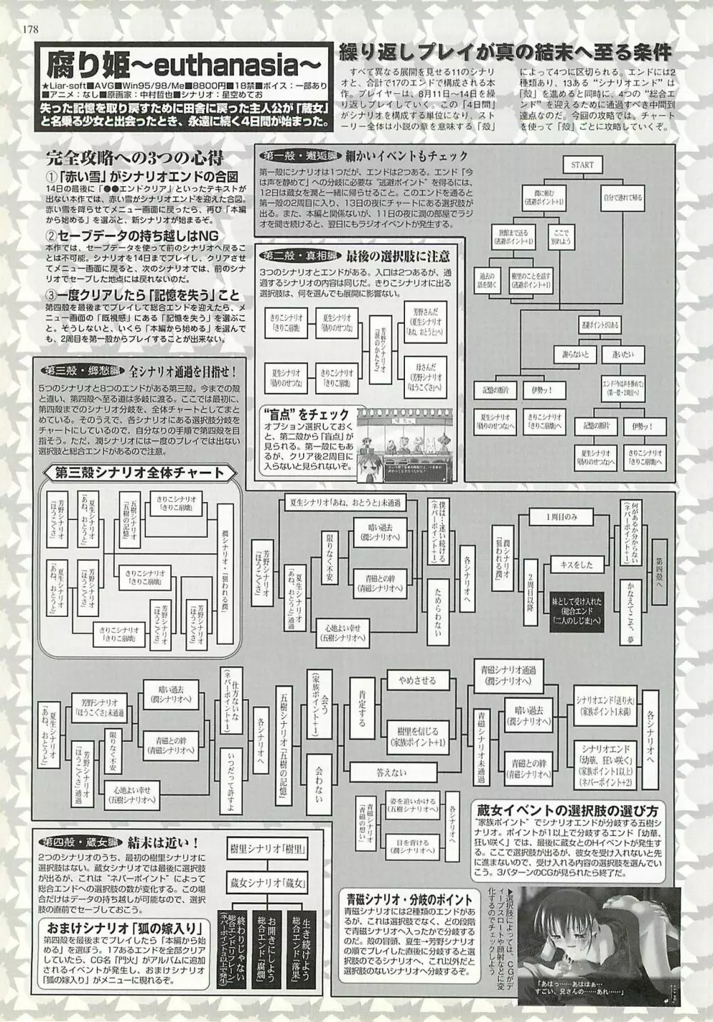 BugBug 2002年4月号 Page.178