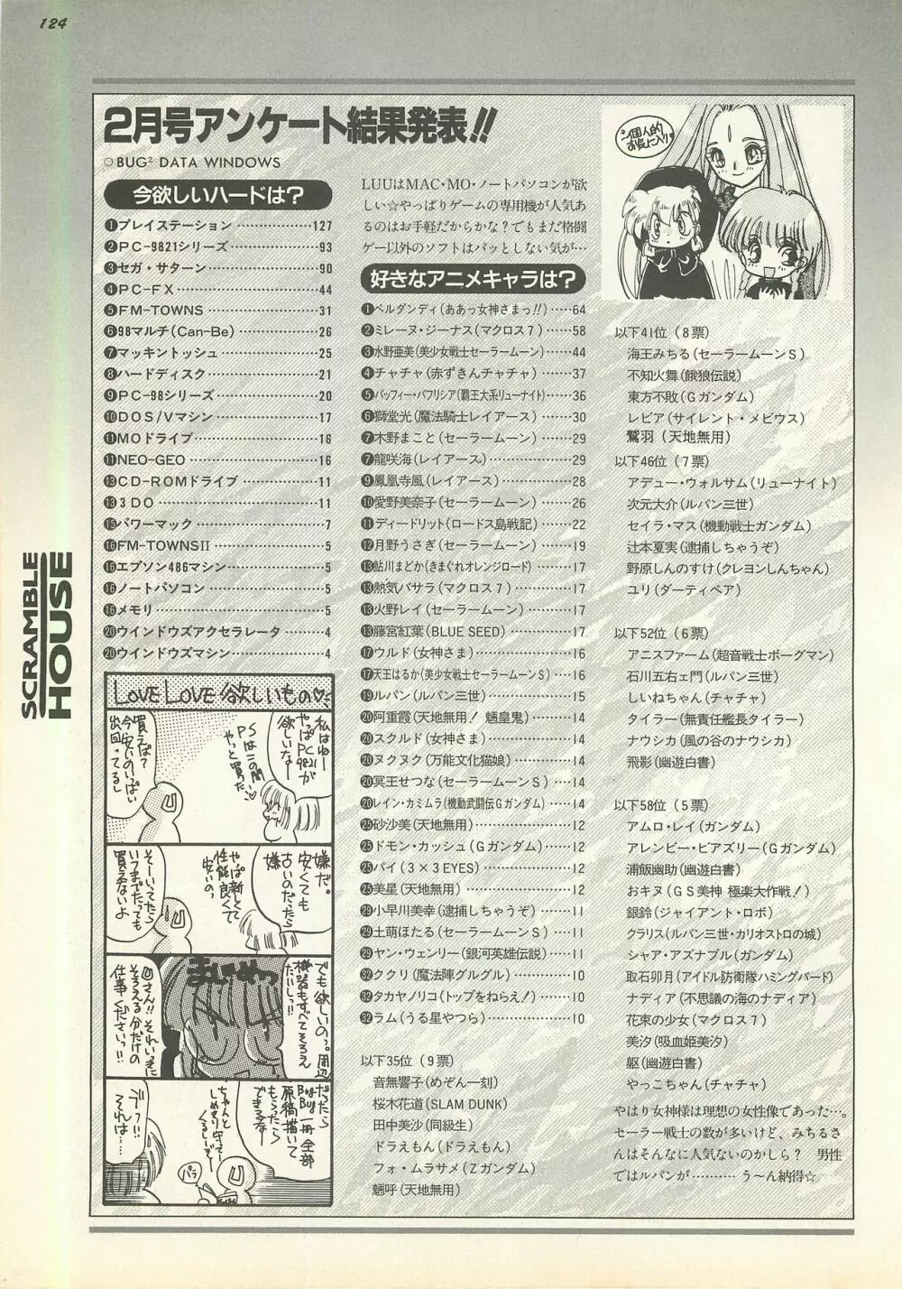 BugBug 1995年6月号 Page.124