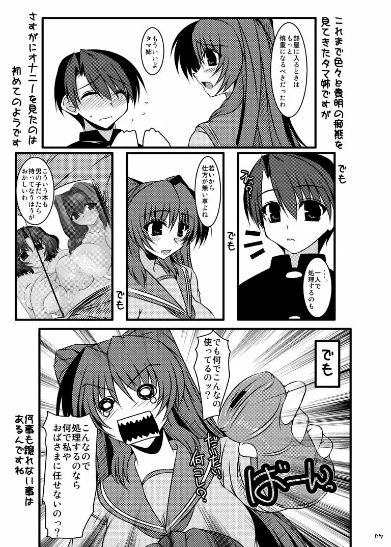 俺的ゴッドフィンガー Page.6