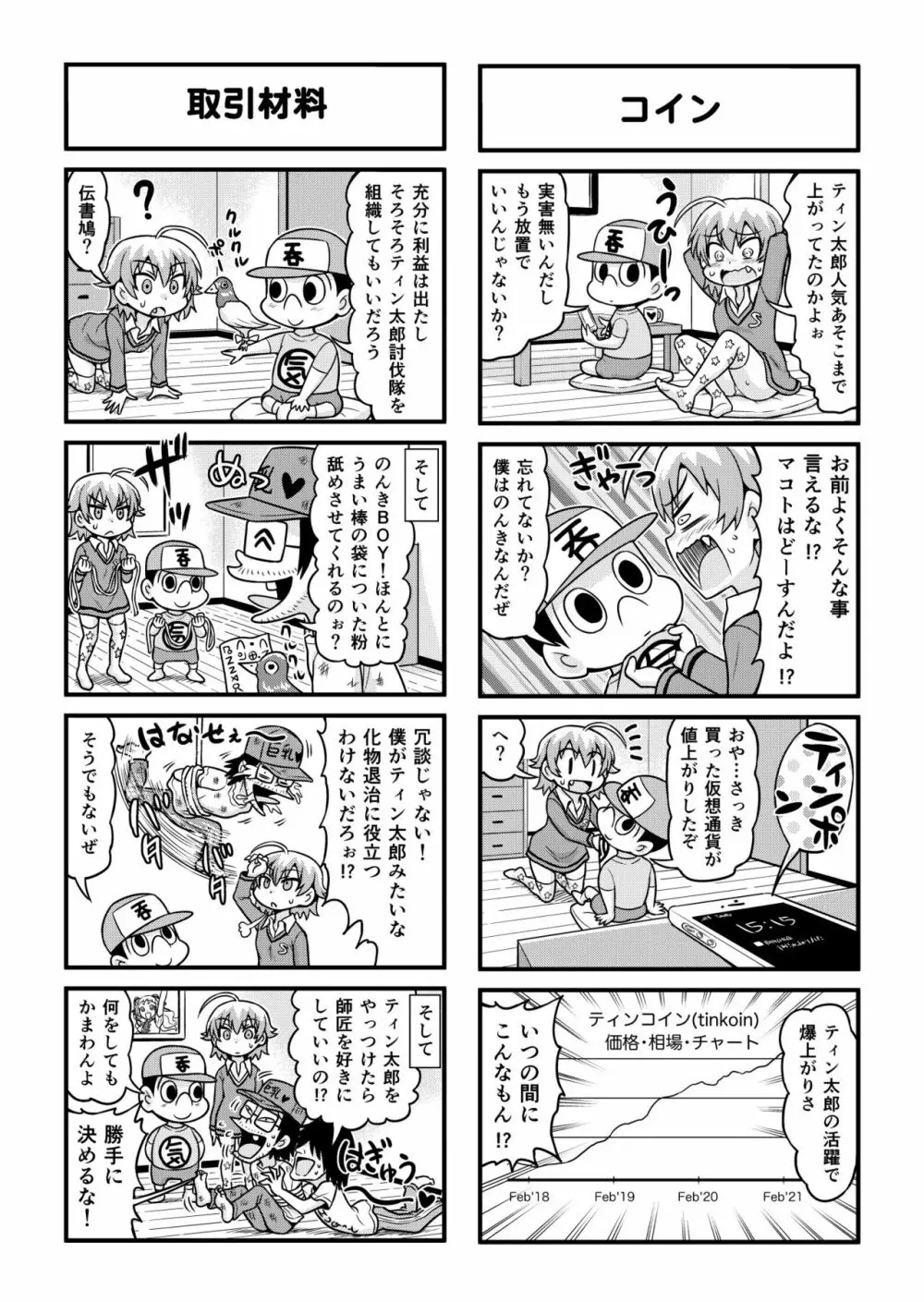 のんきBOY 1-33 Page.223