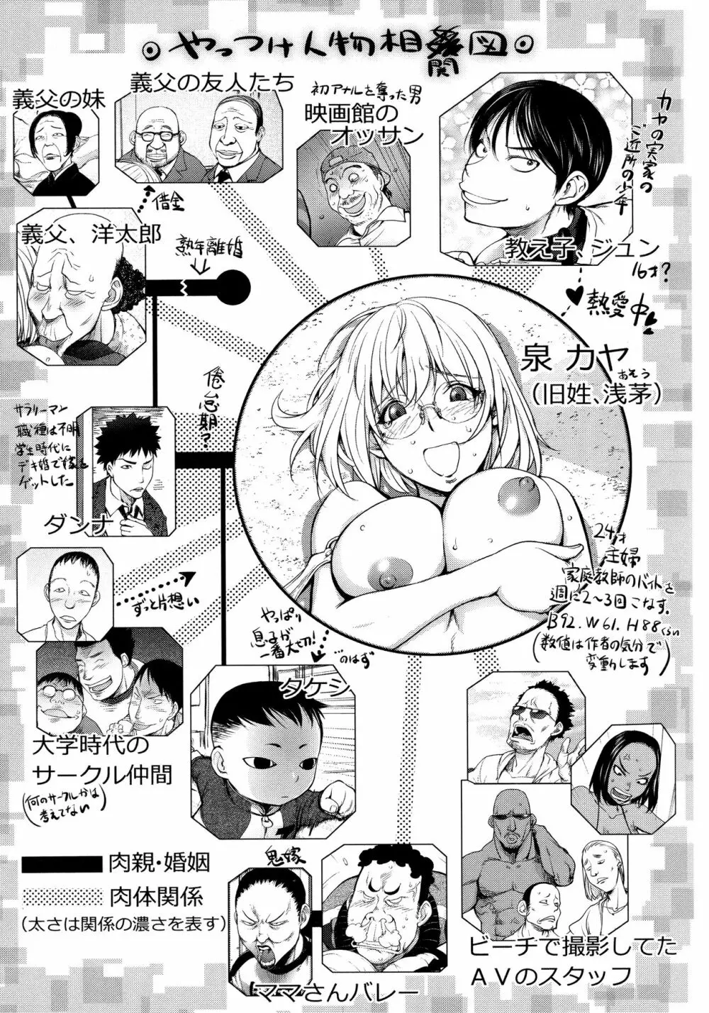 カヤねトリ カヤ姉シリーズ愛蔵版 Page.194