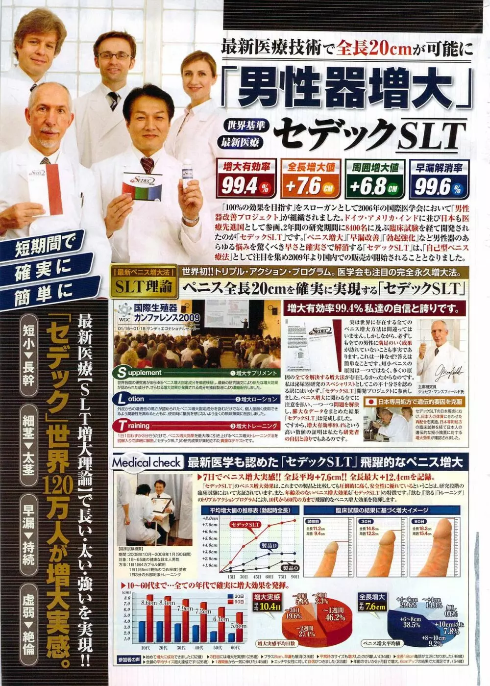 ナマイキッ！ 2009年8月号 Page.275