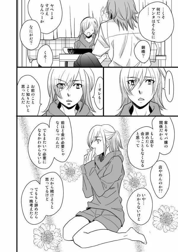 銅橋×青八木女体化まんが Page.32