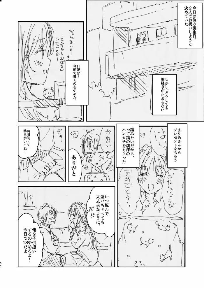 お姉ちゃん、君達の事しか愛せない/友達ごっこ編 Page.32