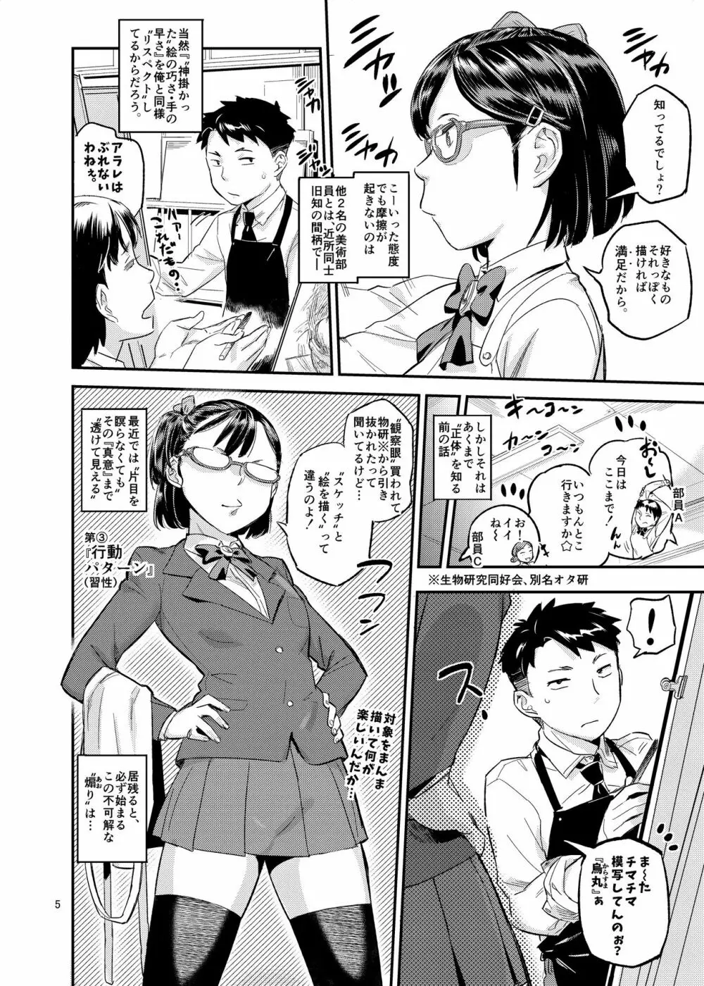 ペイントりみったぁ Page.6