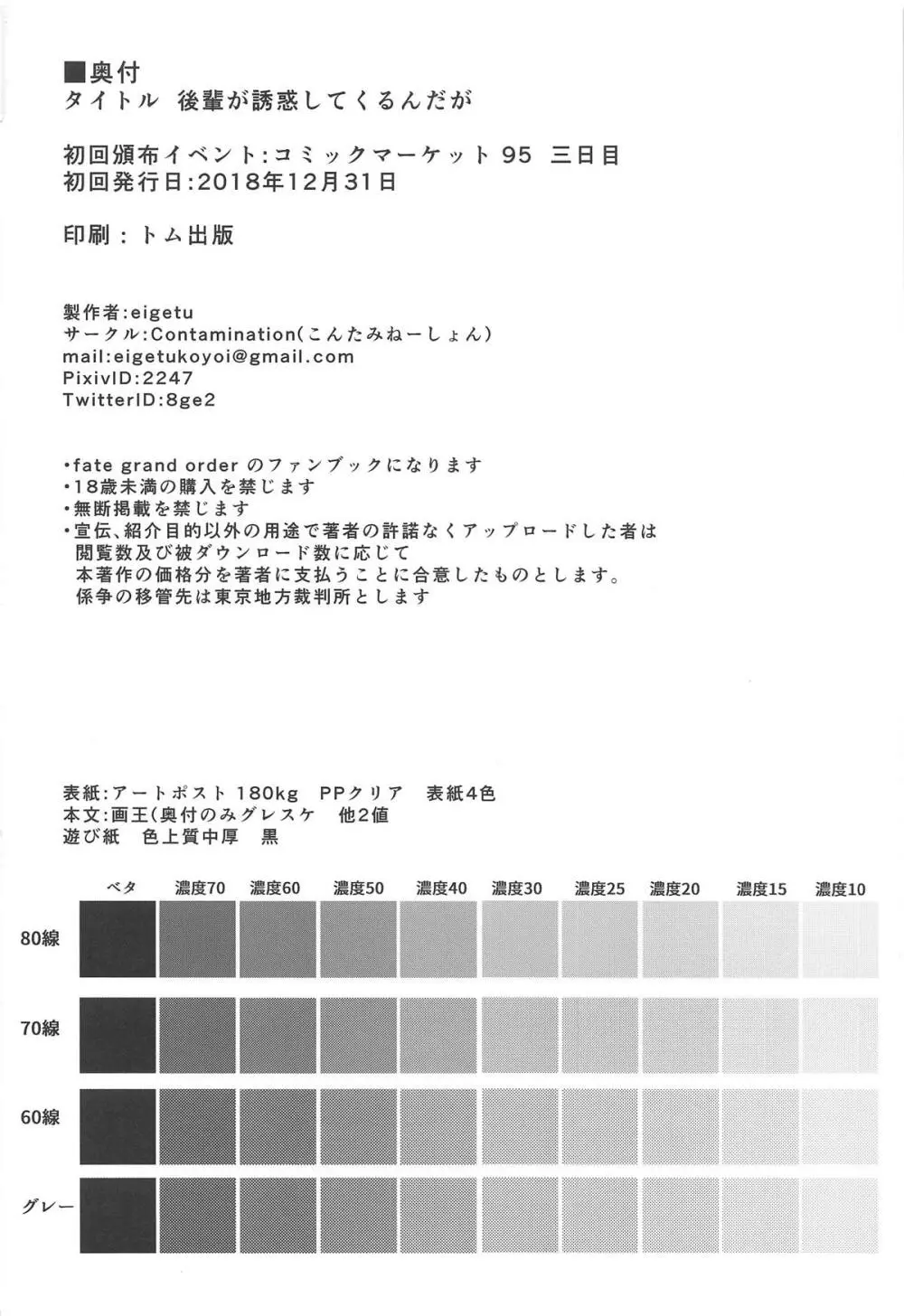 後輩が誘惑してくるんだが Page.17