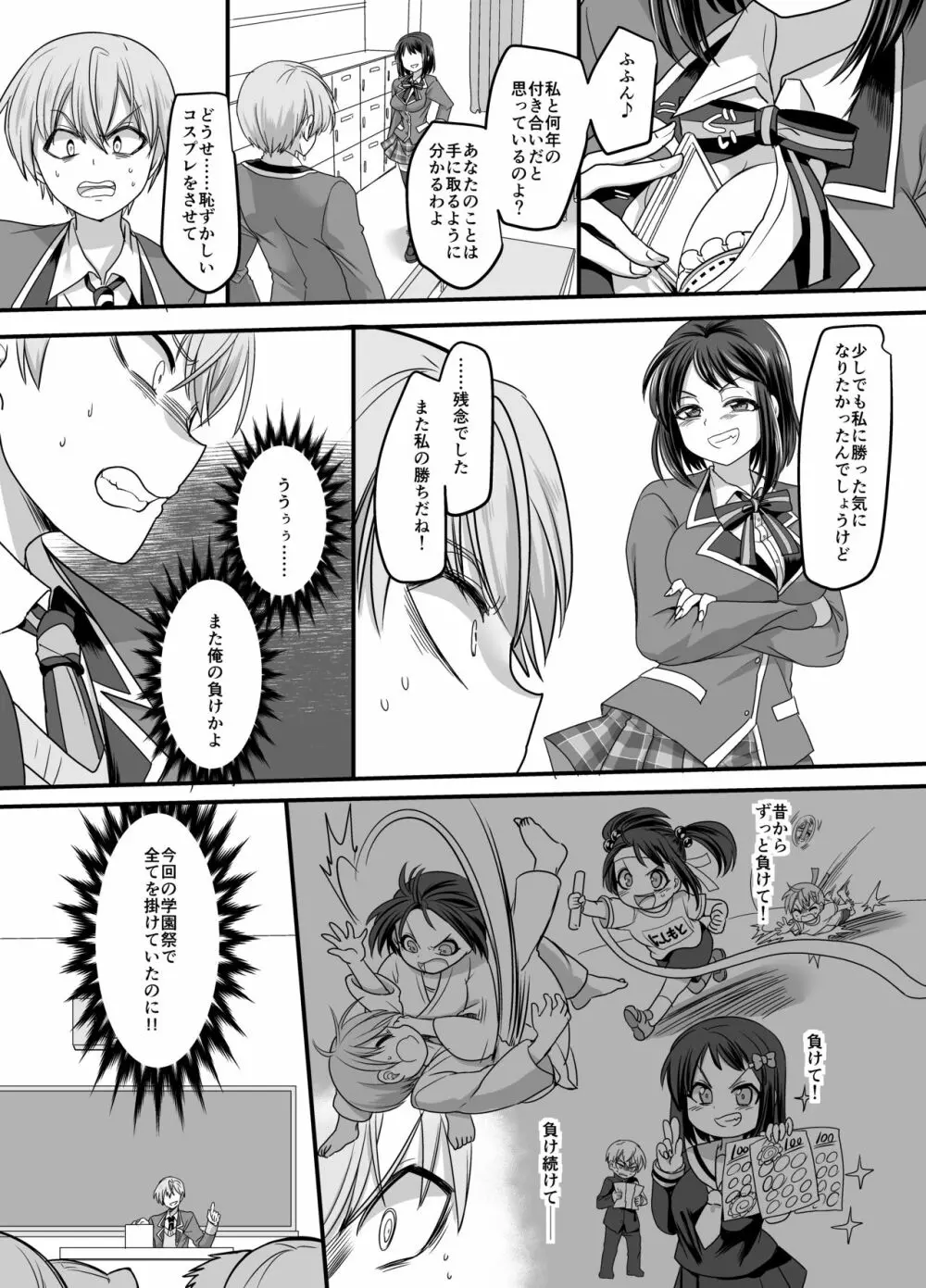 彼女のコスプレ～恥辱の女体化調教!!～ Page.3