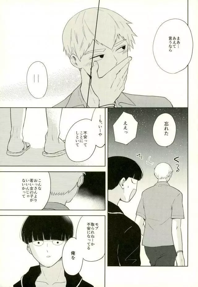 スナオなあんたと恋してる。 Page.11