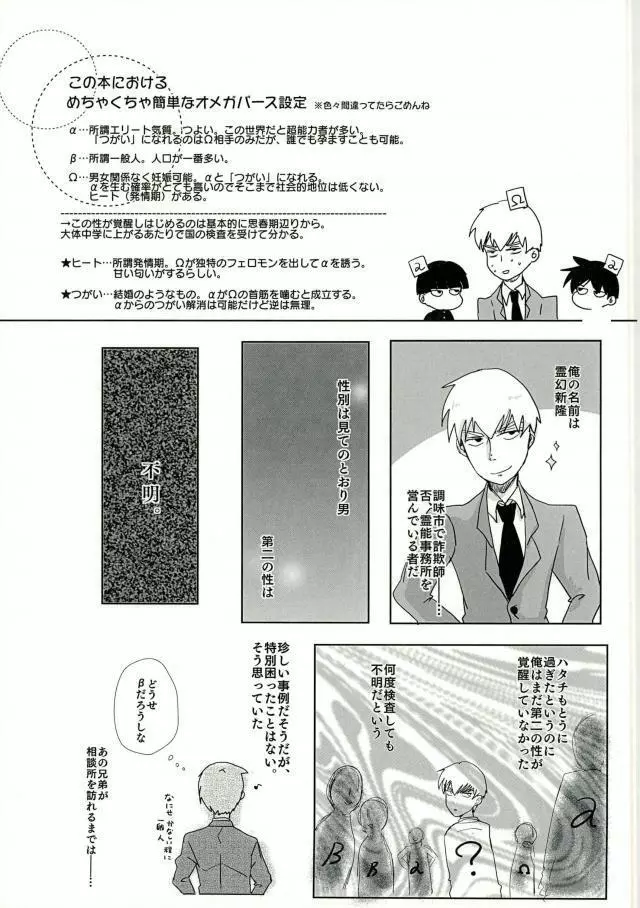 トライアングルスイートライフ Page.2