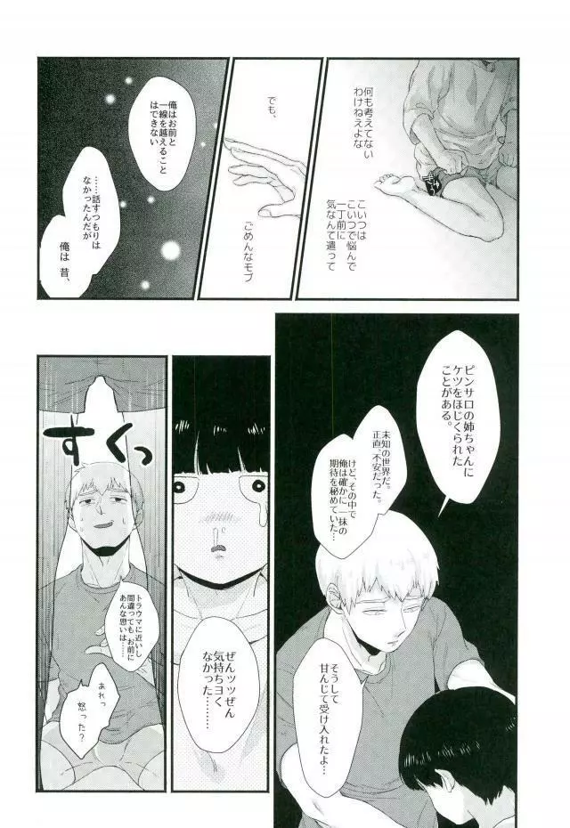 一週間ラバーズ Page.25