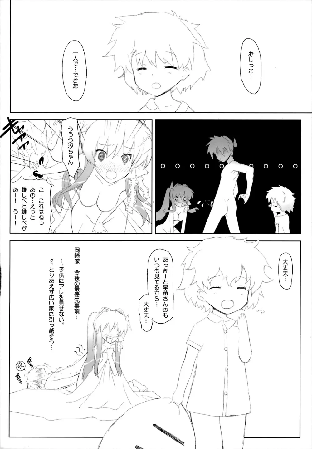 KYOU MANIA 2 Page.17