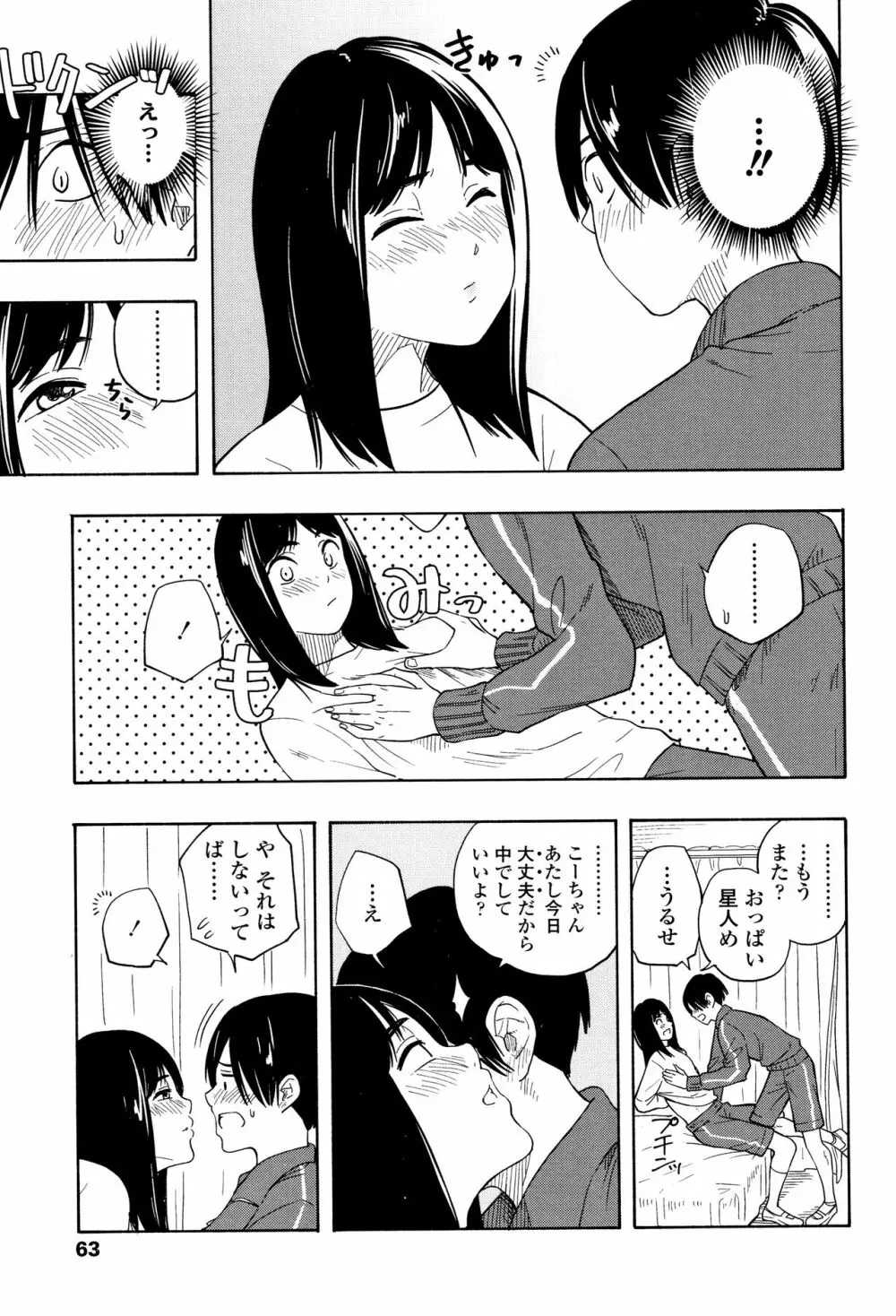 思春期のエロス Page.66