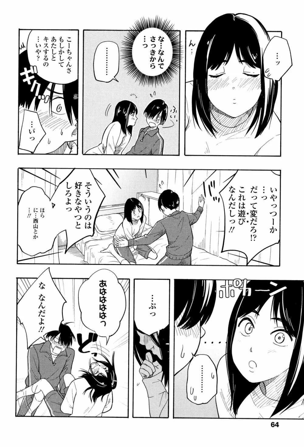 思春期のエロス Page.67