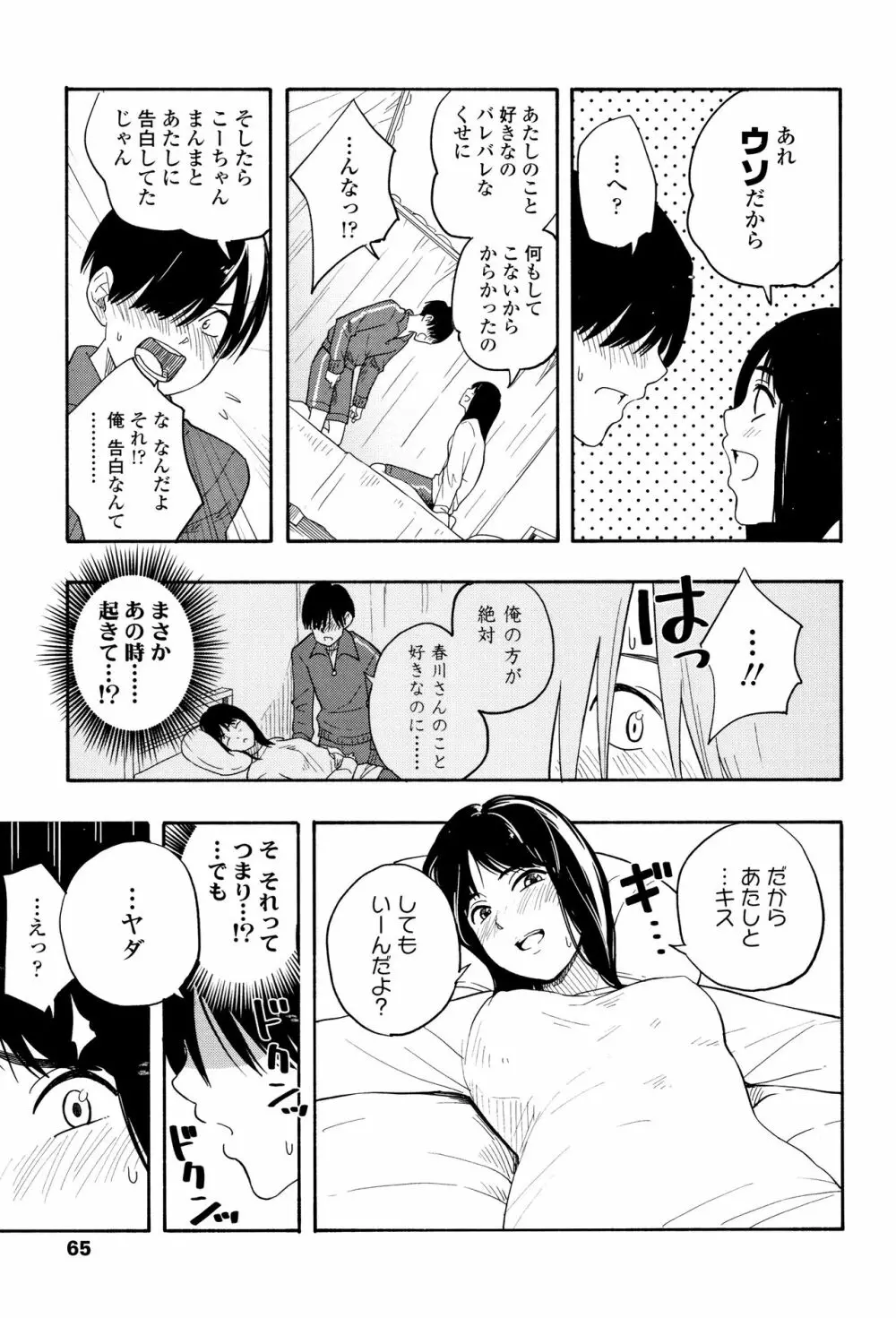 思春期のエロス Page.68