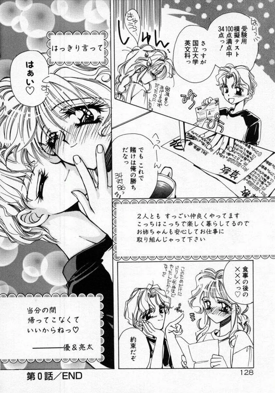 DNA Page.132