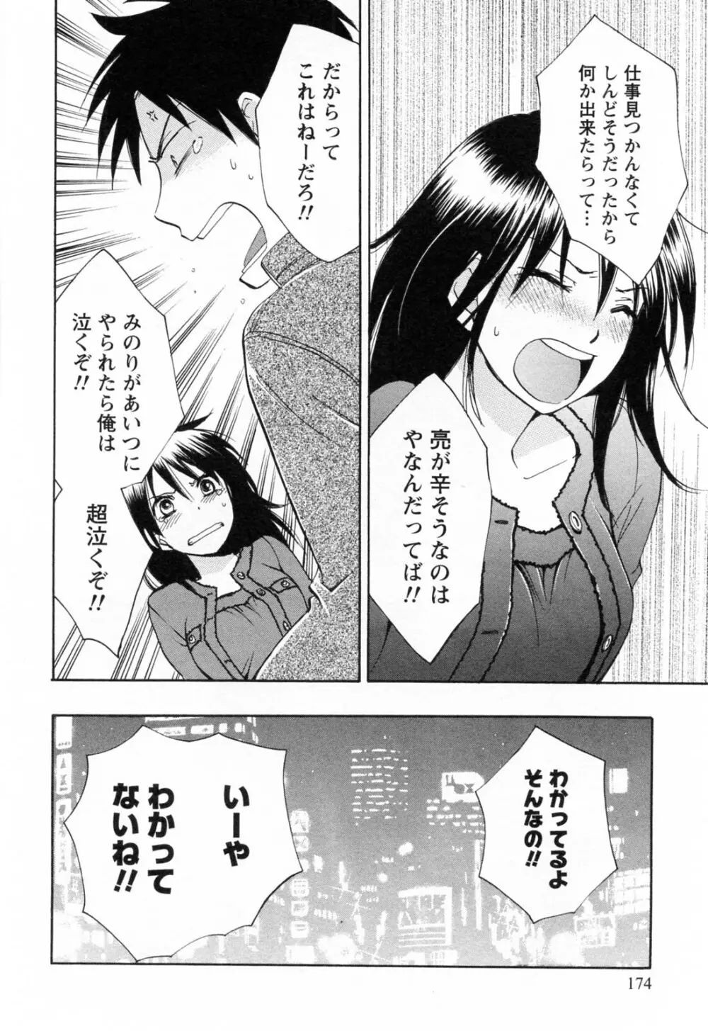 恋をするのが仕事です。 3 Page.175