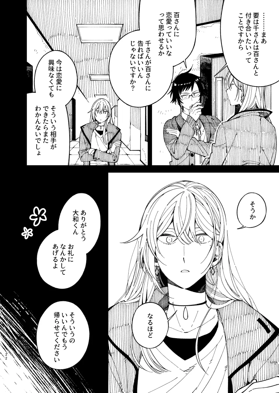 戸惑い Page.22