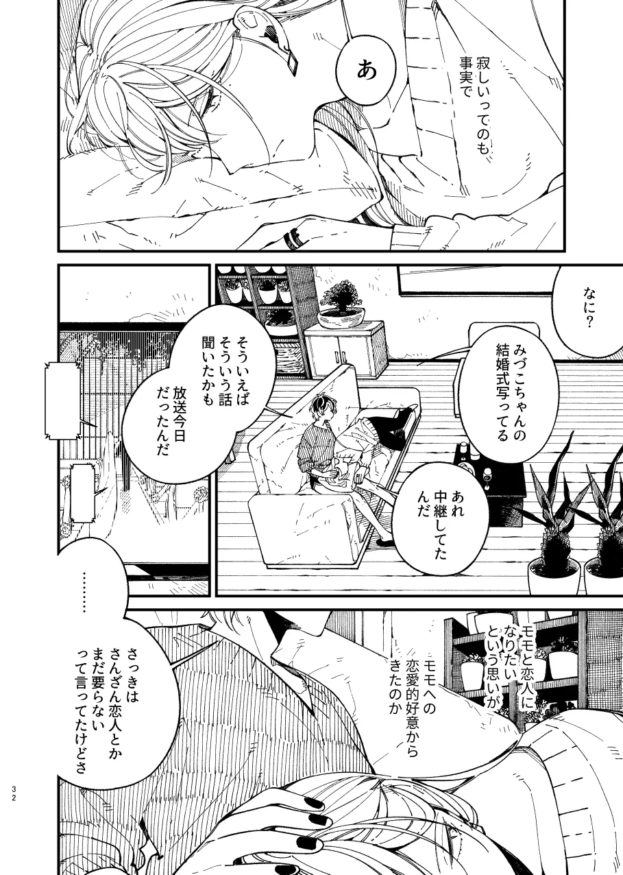 戸惑い Page.32