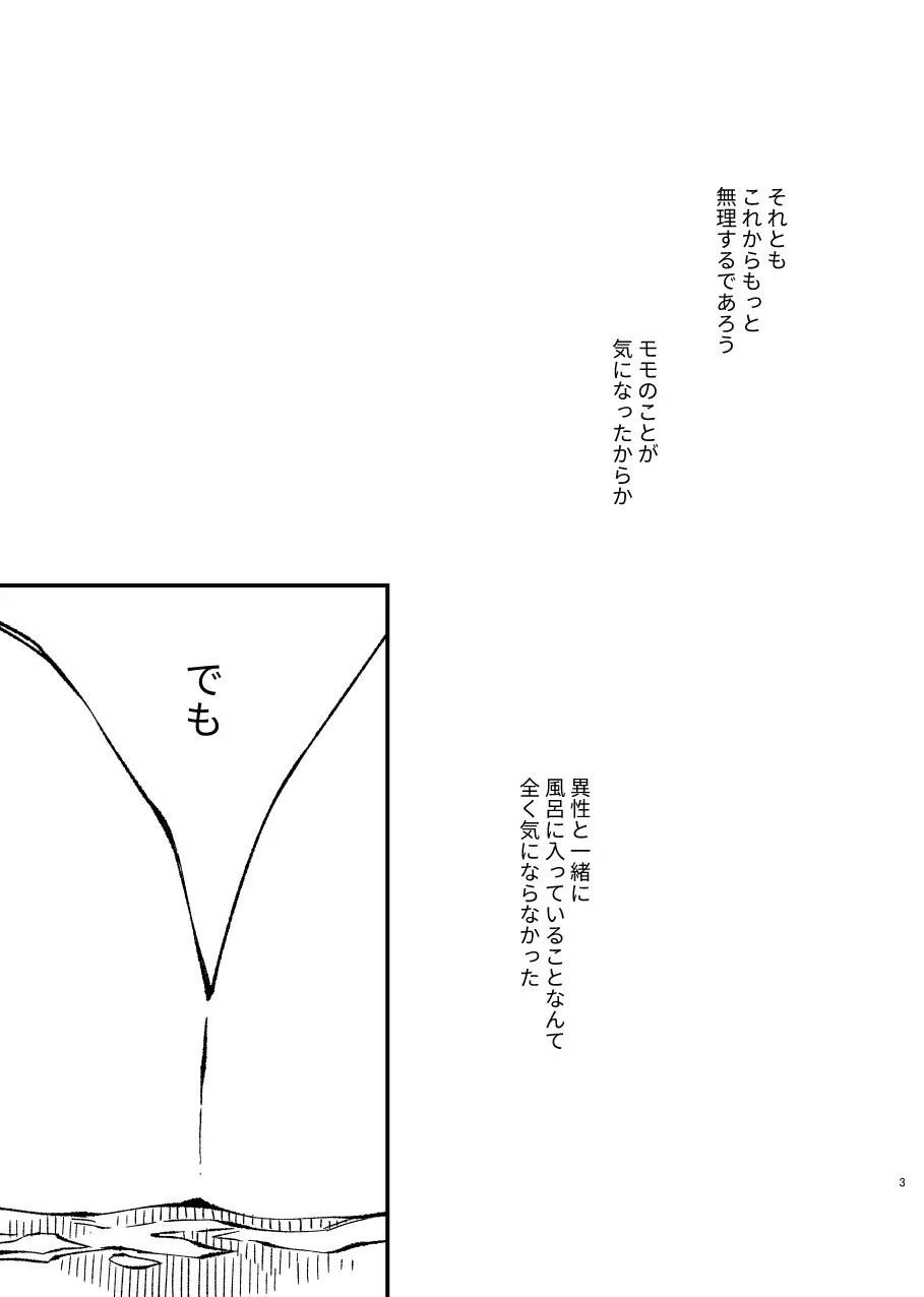 戸惑い Page.43