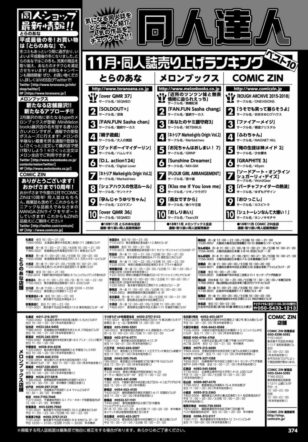 COMIC BAVEL 2019年3月号 Page.373