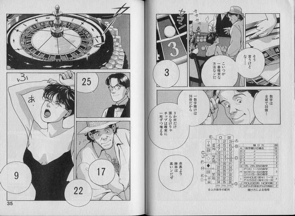 運命の女神 Page.22
