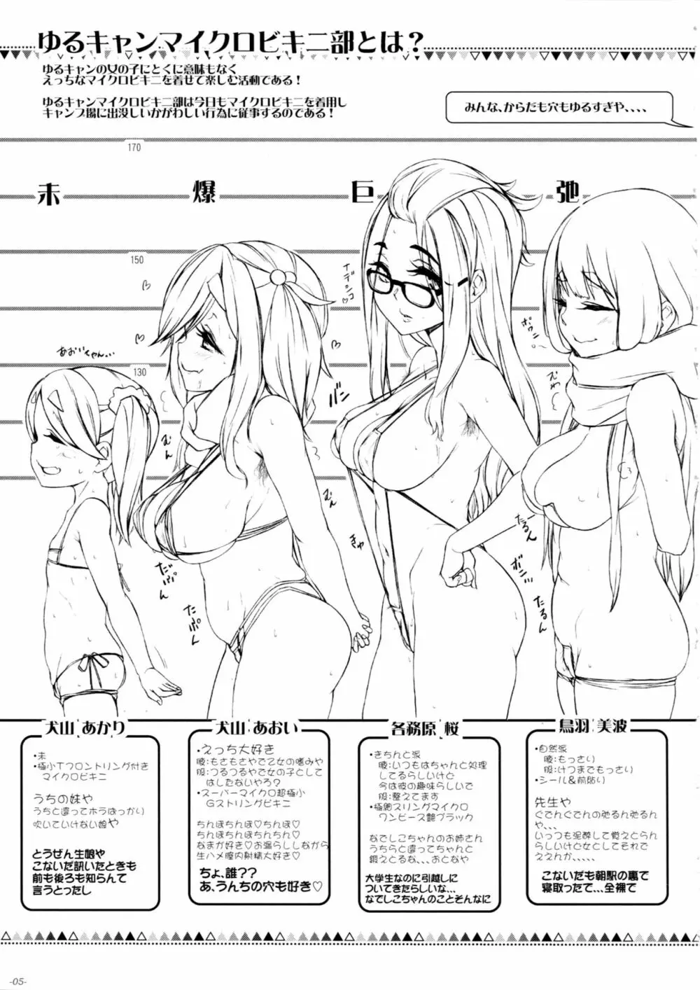 おっぱいもシモの方もゆるすぎる犬山あおいちゃん Page.6