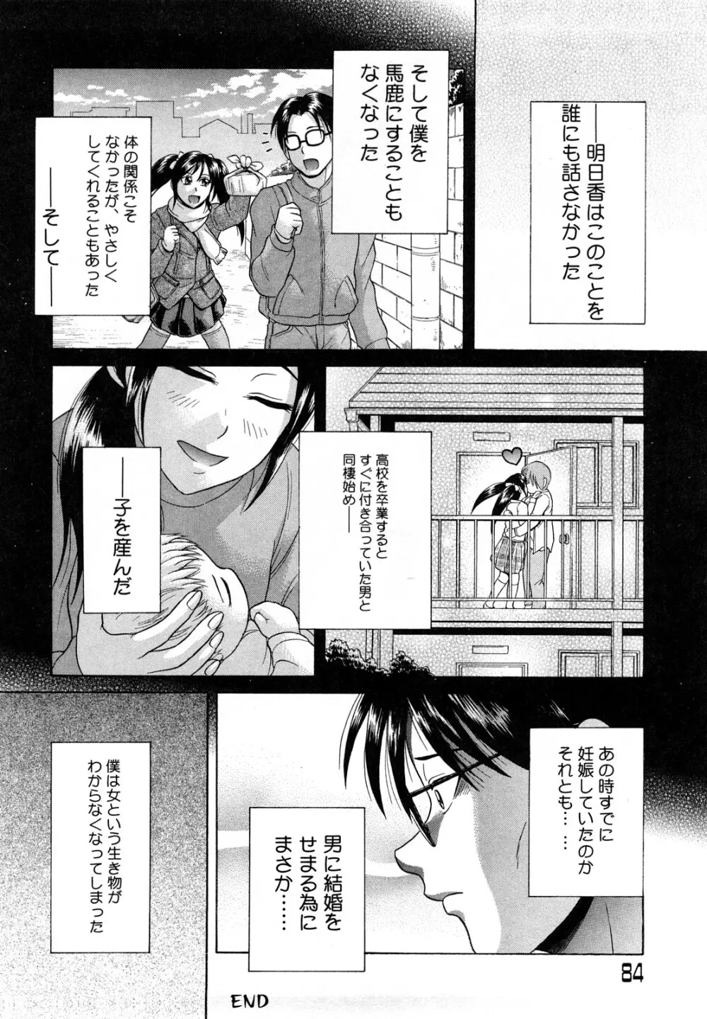 先輩いじめ Page.85