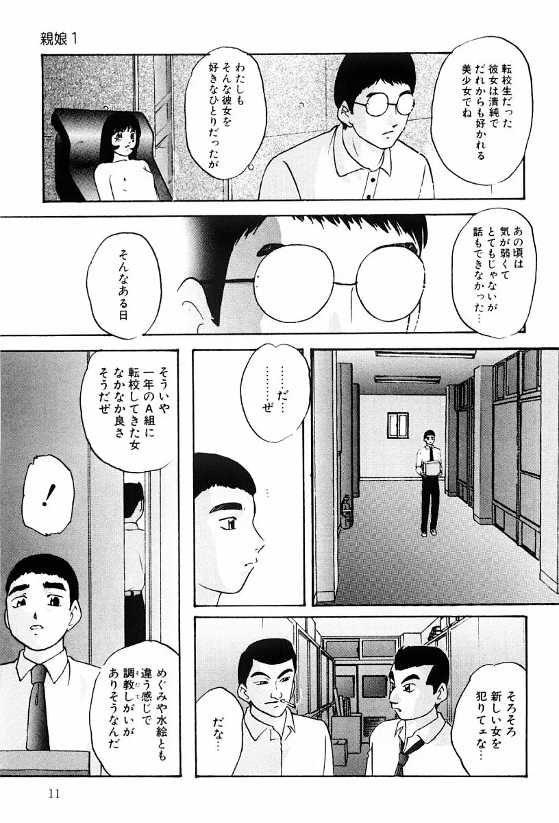 舐めまわして Page.10