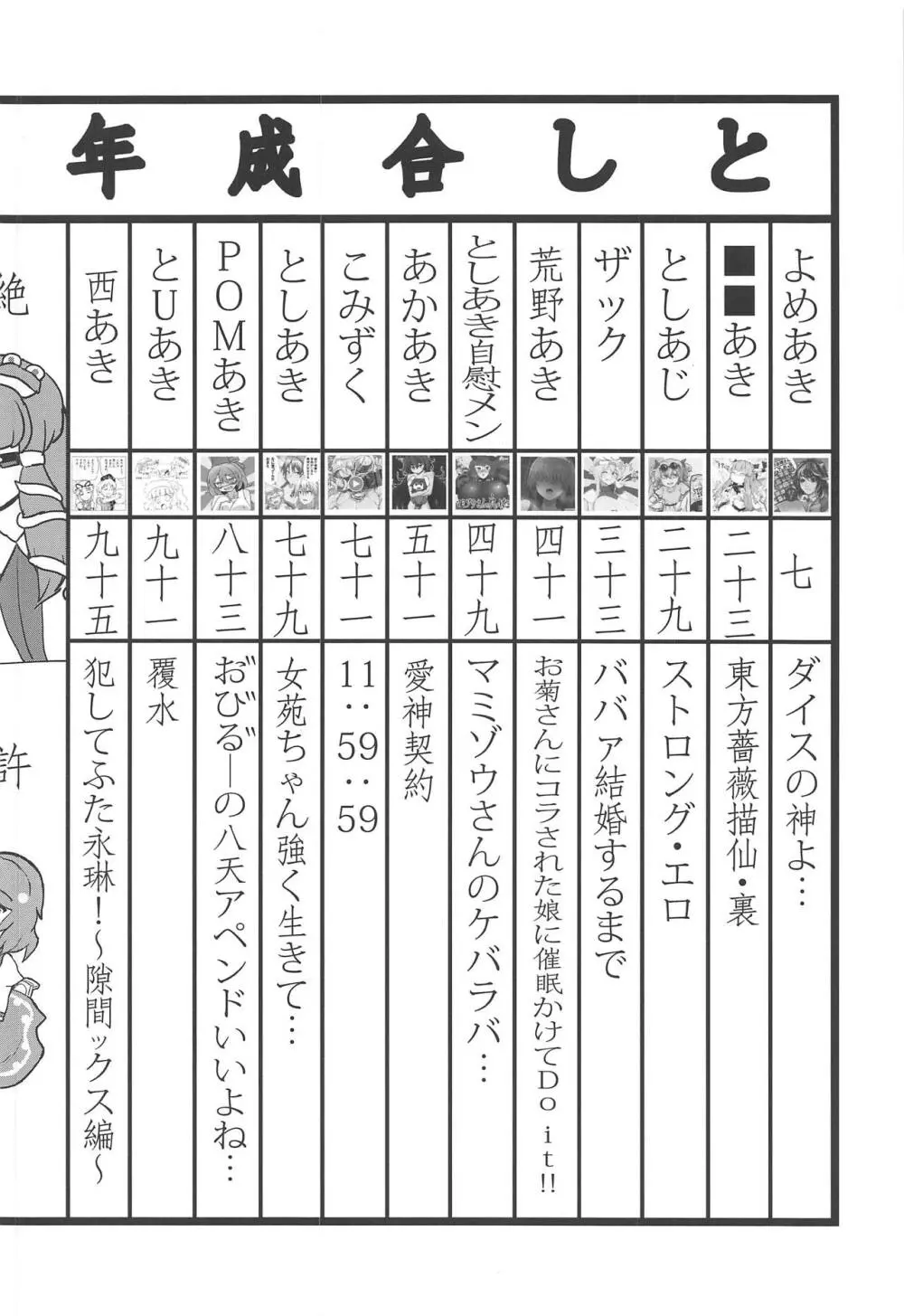 東方裏表としあき成年合同誌8 としあき怒助平 Page.3