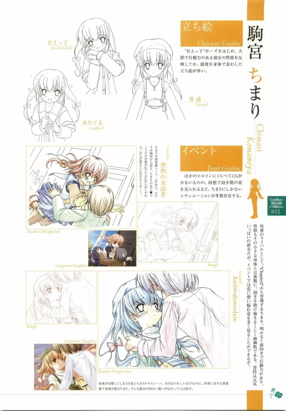 clover heart's visual fan book Page.135