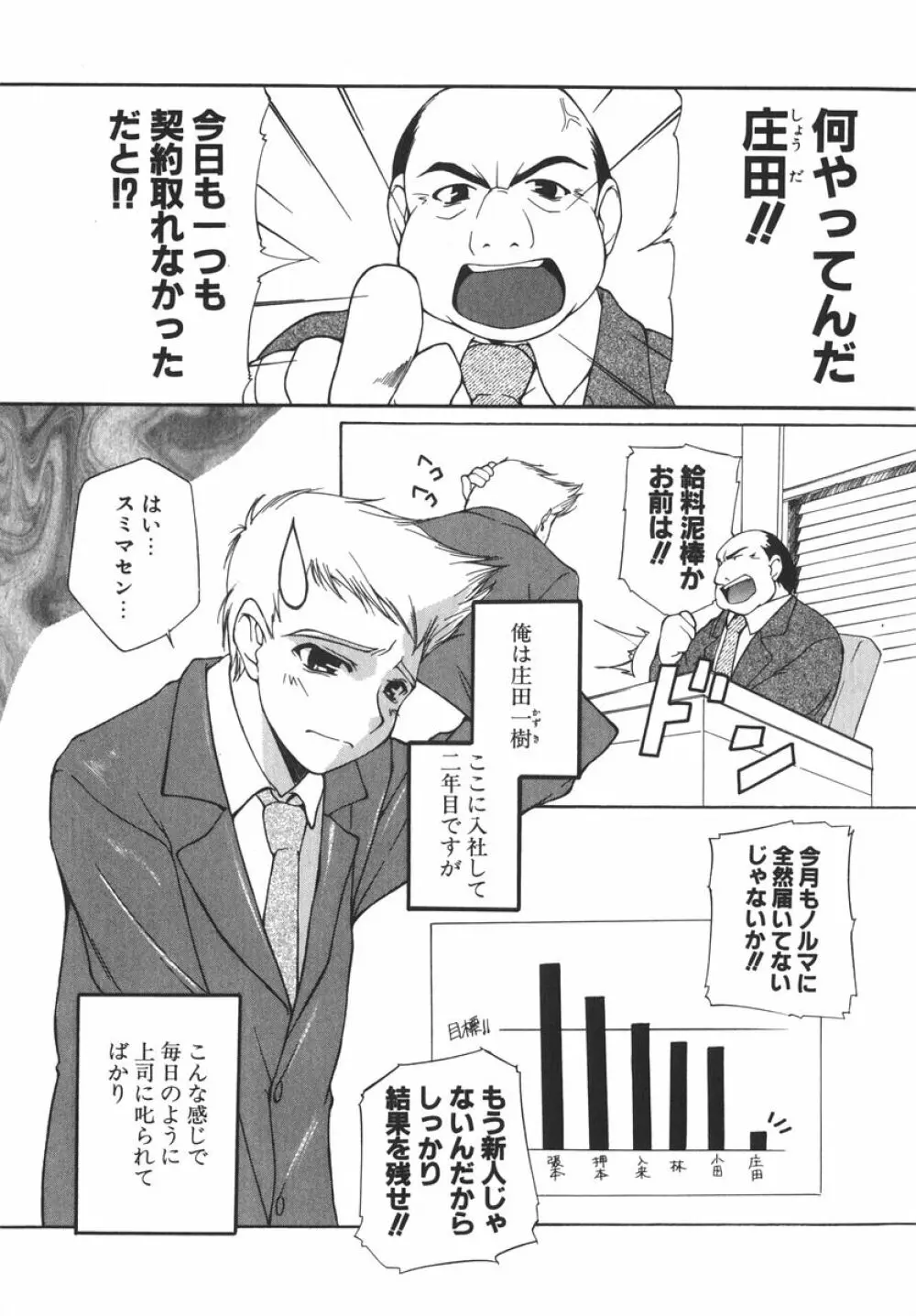 アイツを虜にする方法 Page.128