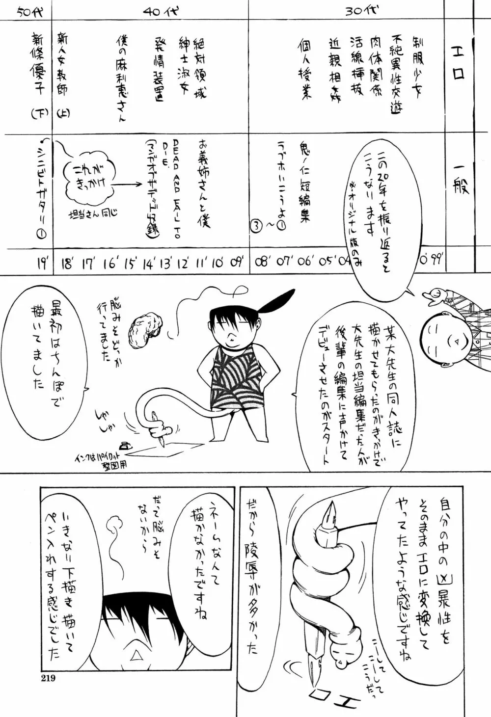 新人女教師 新條優子 Page.221
