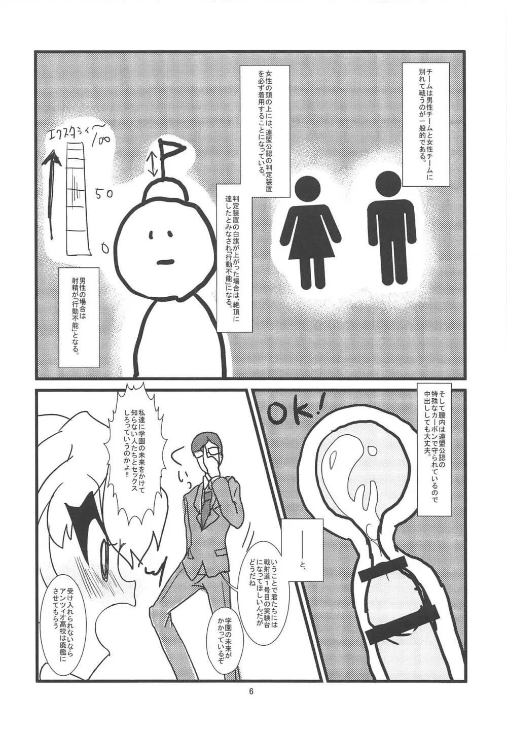 これが本当のアンツィオ戦です♥ Page.7