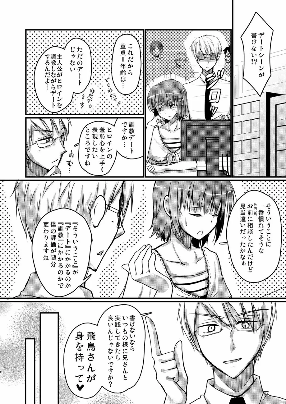 売れないエロゲライターが女装して女の子の気持ちを勉強してみた3 Page.3