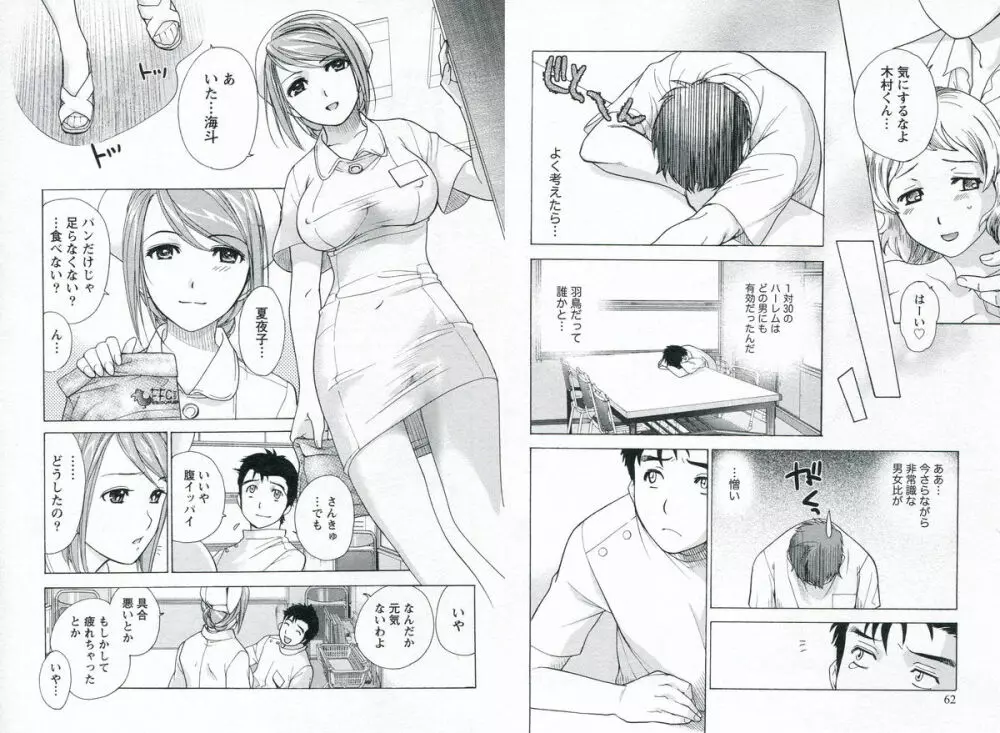 ナースを彼女にする方法 1 Page.34