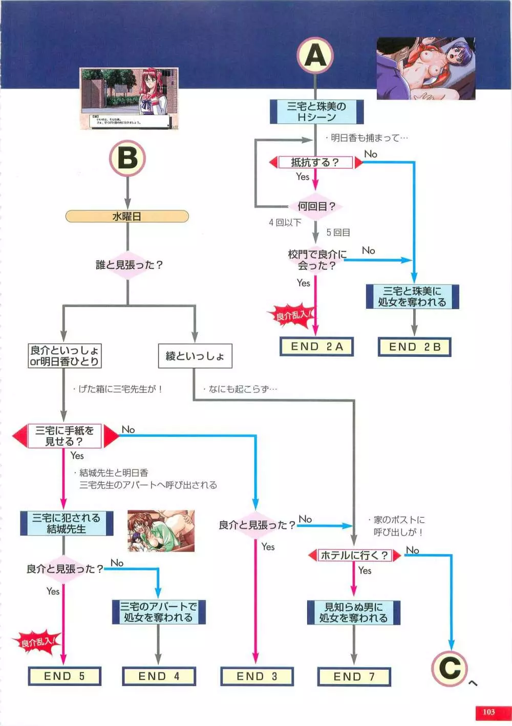 脅迫 原画集 Page.102